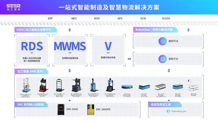 仙工智能亮相韓國ROBOTWORLD 2021 以智能控制系統集成實力，引領國際智慧物流新浪潮